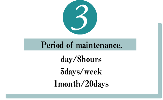 Period of maintenance.