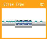 Screw Type