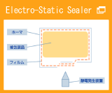Electro-Static Sealer