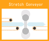 Stretch Conveyor