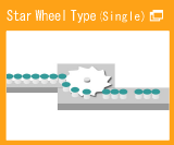 Star Wheel Type (Single)