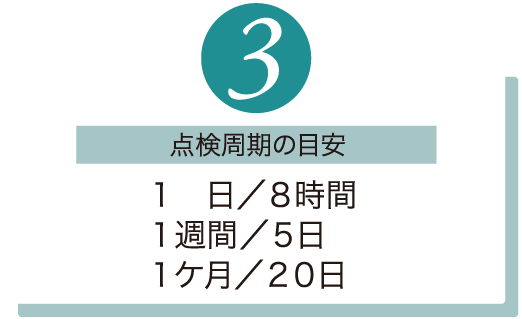 点検周期の目安