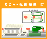 BDA-転倒装置